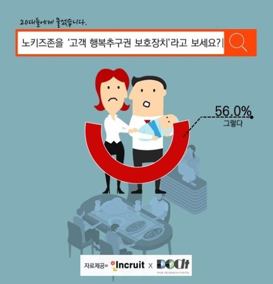 (사진=인쿠르트)