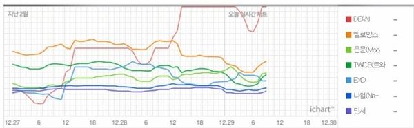 (사진=인스티즈 캡처)