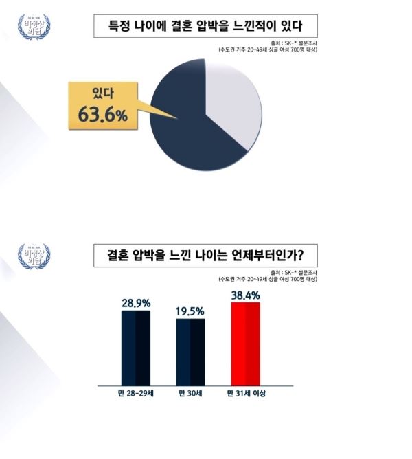 (사진='비정상회담' 화면 캡처)