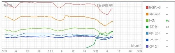 (사진=인스티즈 캡처)