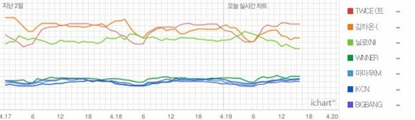 (사진=인스티즈 캡처)