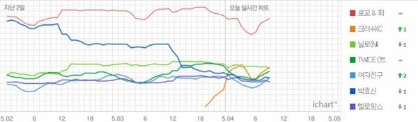 (사진=인스티즈 캡처)