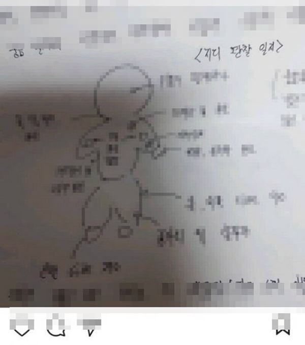 인터넷에 떠도는 '지드래곤 관찰일지' 일부(사진=SNS 등 온라인 커뮤니티 갈무리)