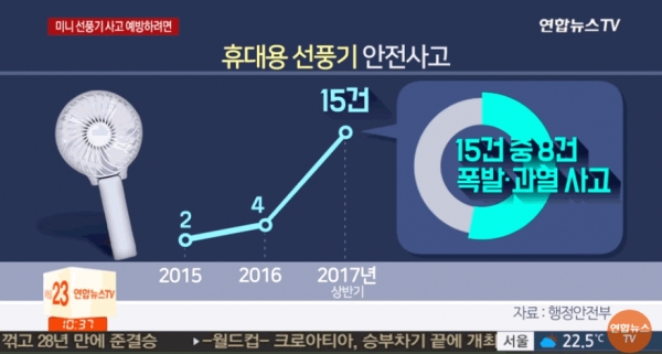 (사진=연합뉴스TV 화면 캡처)