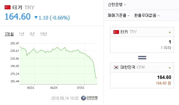 (사진=네이버 캡처)