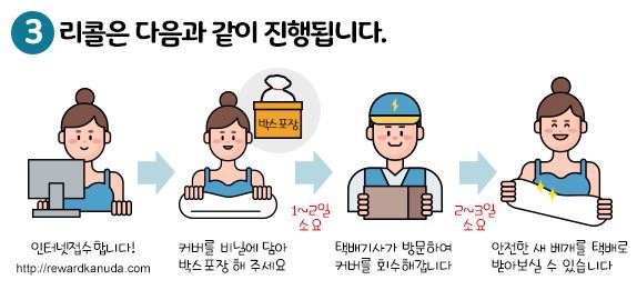 (사진=가누다 홈페이지)