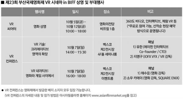 (사진=부산국제영화제 제공)