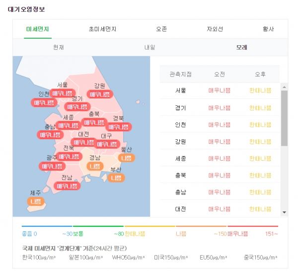 오는 6일까지 전국 미세먼지 농도가 '매우 나쁨' 수준을 유지할 전망이다.(사진=네이버 제공)