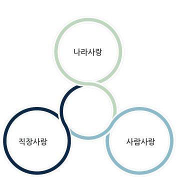 복사기 업체 신도리코가 경영 이념과 대치되는 행보로 눈살을 찌푸리게 하고 있다. (사진=신도리코 홈페이지)