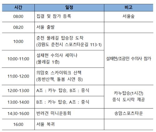 일정표 (자료=한국관광공사)