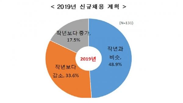 사진=연합뉴스